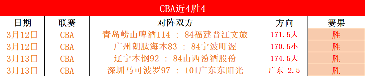 李樟煜父子,杭州同台竞,携手夺得金,开云足球,足球赛事资讯,足球比赛赛程,足球赛事平台,足球比赛信息