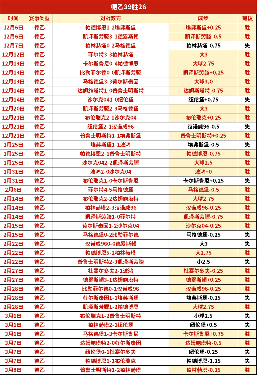 杨佳敏印度,羽毛球赛止,步八强,开云足球,足球赛事资讯,足球比赛赛程,足球赛事平台,足球比赛信息