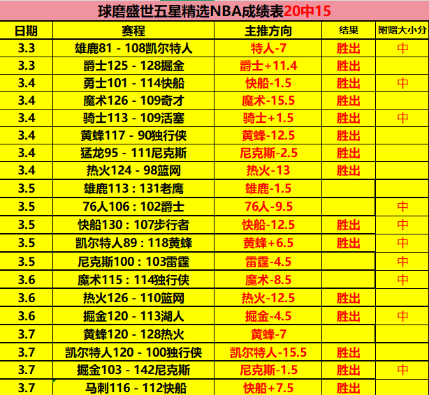 四川筠连山,体滑坡紧急,发生,开云足球,足球赛事资讯,足球比赛赛程,足球赛事平台,足球比赛信息