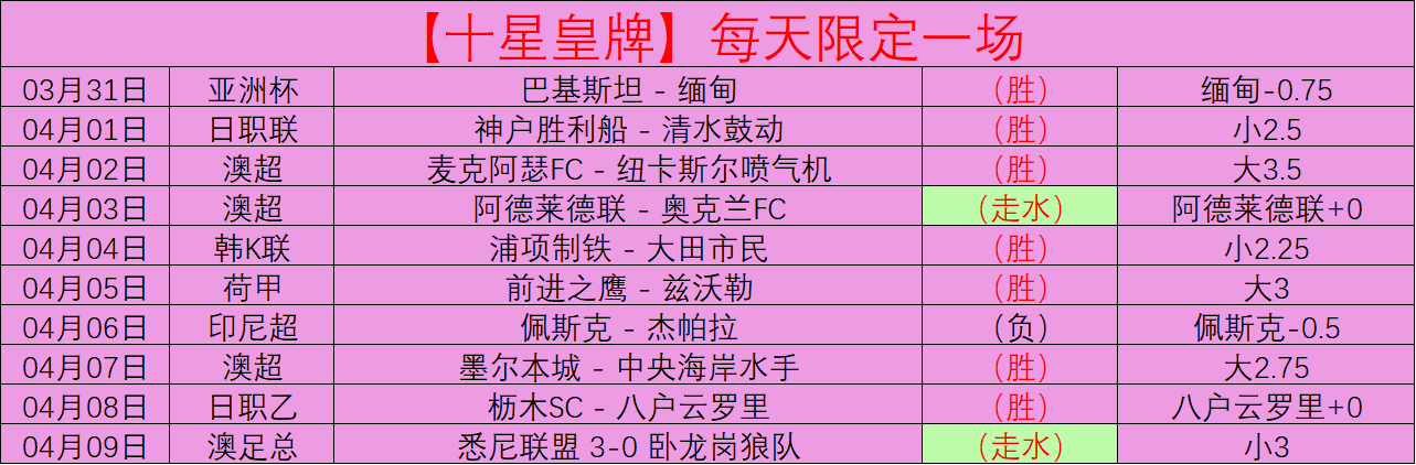 大乐透期号,专家推荐,火热回归,开云足球,足球赛事资讯,足球比赛赛程,足球赛事平台,足球比赛信息