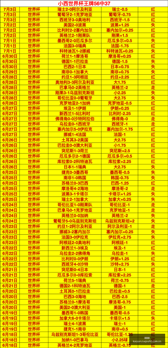 足球战报,图赫尔确认,夸安萨与里,开云足球,足球赛事资讯,足球比赛赛程,足球赛事平台,足球比赛信息