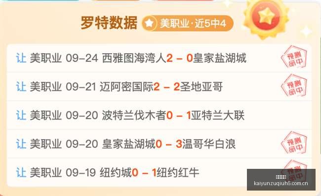 战队春季赛,夺冠,新战术革新,开云足球,足球赛事资讯,足球比赛赛程,足球赛事平台,足球比赛信息