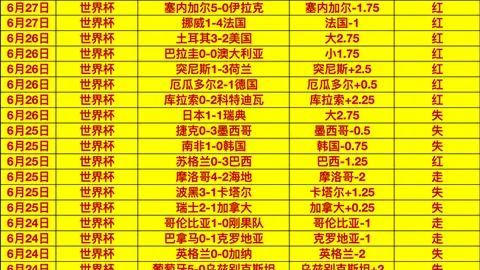 足球战报：图赫尔确认，夸安萨与里斯-詹姆斯将缺阵民主刚国对决